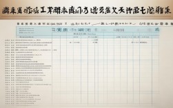 陕西专升本有哪些专业可以报考？
